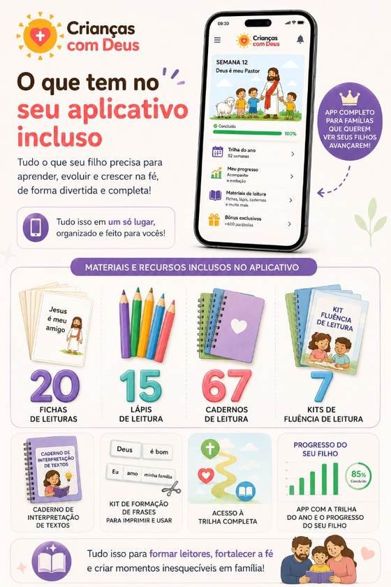 O que tem no aplicativo incluso: materiais, trilha, progresso e recursos de leitura